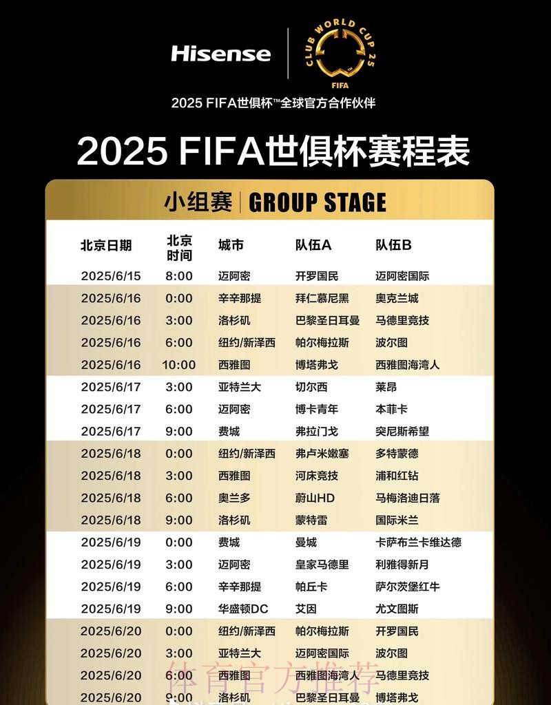 最新世界杯巴西哈兰德赛程分析权威解读