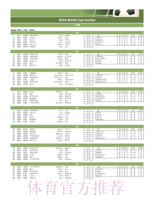 最新世界杯巴西哈兰德赛程分析权威解读