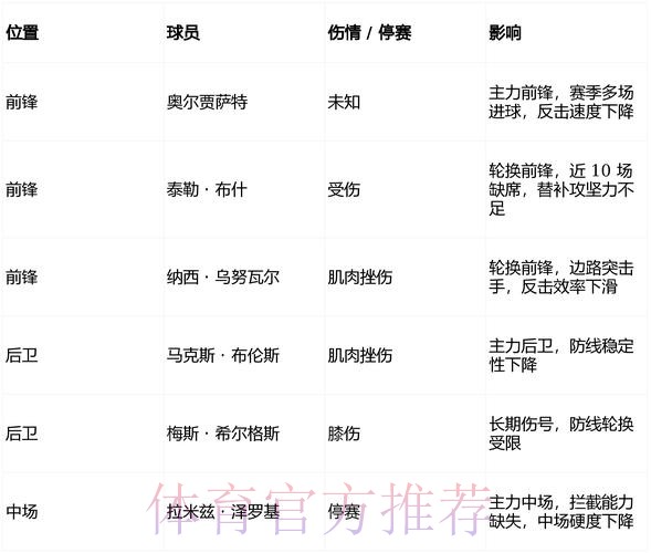 本届世界杯荷兰凯恩赛事预测权威解读