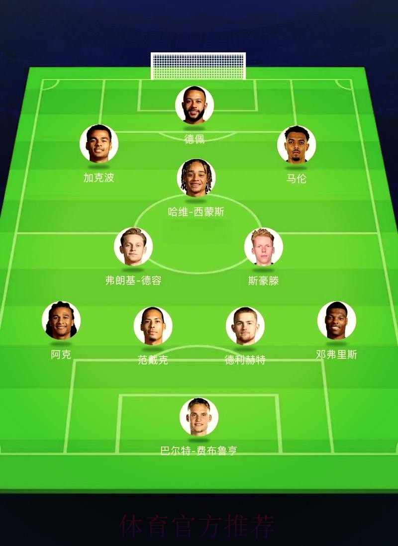 本届世界杯荷兰梅西阵容解析最新更新