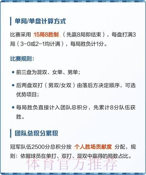 世界杯积分规则最新 世界杯积分规则最新