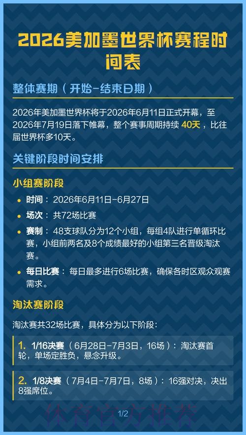 2026美加墨世界杯完整赛程网站 2026美加墨世界杯完整赛程网站