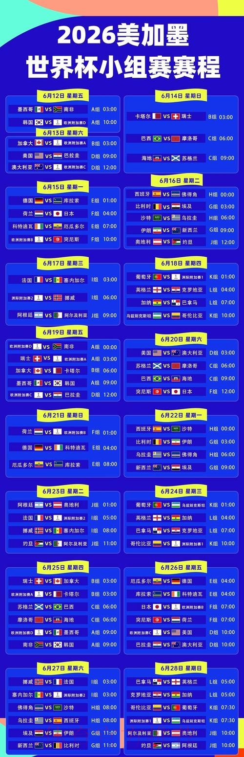 2026美加墨世界杯小组赛赛程今日