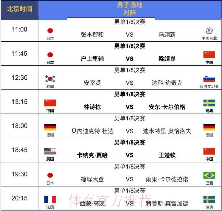 世界杯完整赛程入口