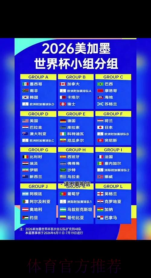 2026世界杯小组赛积分APP