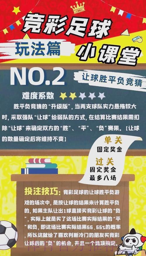 全面解析世界杯竞猜教程