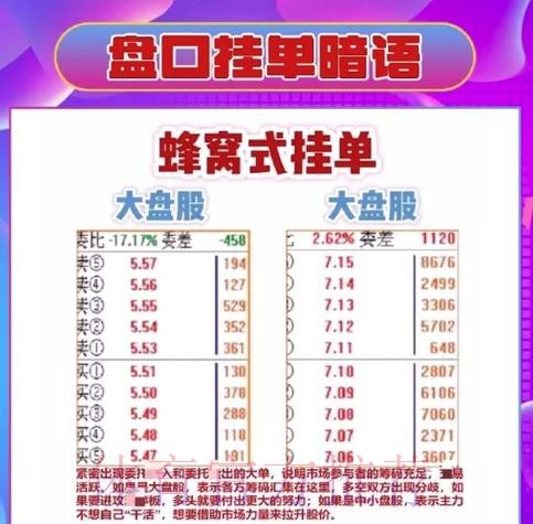揭秘世界杯盘口稳定秘诀